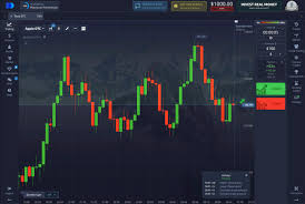 The Ultimate Guide to Trading on Pocket Option BR The Ultimate Guide to Trading on Pocket Option BR